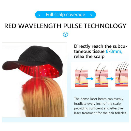 Lumière rouge LLLT 650 nm réactivation follicules repousse cheveux casquette HairInov Canada
